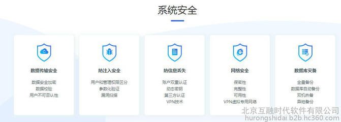 區(qū)塊鏈技術(shù)賦能實(shí)體經(jīng)濟(jì) 房產(chǎn)、電商與信息安全的新篇章